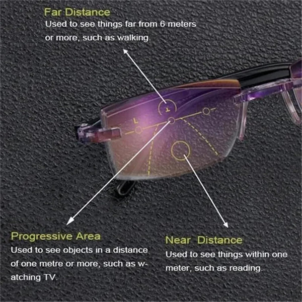 AutoFocus Vision - Slimme Leesbril 