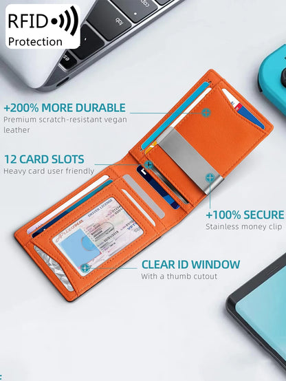 ShadowVault™ RFID Wallet