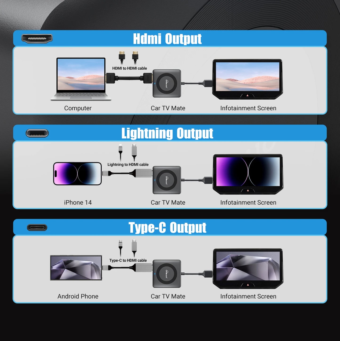 Draadloze Auto Entertainment Box